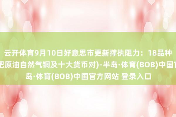 云开体育9月10日好意思市更新撑执阻力：18品种撑执阻力(金银铂钯原油自然气铜及十大货币对)-半岛·体育(BOB)中国官方网站 登录入口
