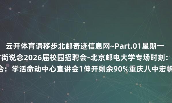 云开体育请移步北邮奇迹信息网~Part.01星期一 9月15日双选会1中关村街说念2026届校园招聘会-北京邮电大学专场时刻：9月15日 星期一 14:00场合：学活命动中心宣讲会1伸开剩余90%重庆八中宏帆中学2025年秋季老师招聘会时刻：9月15日 星期一 15:00场合：教三楼3282CVTE视源股份2026届秋季校园招聘宣讲会时刻：9月15日 星期一 17:00场合：教三楼3173中兴通讯2026届校园招聘宣讲会时刻：9月15日 星期一 17:00场合：教三楼4374小米2026届人人校园招聘负责运行时刻：9月15日 星期一 19:00场合：教三楼233Part.02星期二 9月16日双选会1邮政集团2026届秋季双选会-北京邮电大学专场时刻：9月16日 星期二 15:30场合：15:30-16:30 常年敷陈厅16:30-17:30 学活命动中心宣讲会1中国东说念主民自若军信息营救戎行2025年直招军官时刻：9月16日 星期二 13:00场合：北邮锦江货仓二层多功能会议厅2中国航天科技集团营业卫星有限公司2026届校园招聘时刻：9月16日 星期二 14:30场合：教三楼1083京东集团2026校园招聘线下宣讲会时刻：9月16日 星期二 17:00场合：教四楼2384上海银行2026秋招宣讲会时刻：9月16日 星期二 17:30场合：教三楼3115Shopee2026届秋招专场宣讲会时刻：9月16日 星期二 18:30场合：教三楼411Part.03星期三 9月17日双选会1工信奇迹-中博汇 高线索东说念主才洽谈会“2025年度秋季”巡回招聘会—北京邮电大学硕博专场时刻：9月17日 星期三 14:00场合：学活命动中心宣讲会1“梦思泊岸”招商银行南宁分行2026届秋季校园招聘时刻：9月17日 星期三 14:30场合：教三楼1082中国科学院空天信息立异臆想打算院2026年校园招聘时刻：9月17日 星期三 14:30场合：教三楼5193亚信安全26届校园招聘&27届实习岗亭推介会时刻：9月17日 星期三 16:00场合：教三楼4114歌尔股份2026届精英筹画校园招聘时刻：9月17日 星期三 18:00场合：教三楼3375TP-LINK 2026届秋季校园招聘时刻：9月17日 星期三 18:30场合：教三楼1086炊火通讯2026届校招宣讲会时刻：9月17日 星期三 18:30场合：教四楼3137途游游戏2026校园招聘宣讲会时刻：9月17日 星期三 18:30场合：教三楼4088中国科学院沈阳自动化臆想打算所2025年秋季校园招聘时刻：9月17日 星期三 18:30场合：教四楼318Part.05星期五 9月19日双选会1柠檬微趣26届校招宣讲会时刻：9月19日 星期五 9:00场合：昔时学习大楼喷泉广场主席像广场宣讲会1云圣智能2026届校园招聘时刻：9月19日 星期五 14:00场合：教四楼4222柠檬微趣26届校招宣讲会时刻：9月19日 星期五 14:30场合：教三楼4083东软集团股份有限公司2026届校园招聘时刻：9月19日 星期五 14:30场合：教三楼1084中国电子科技集团2025年秋季专场招聘动作时刻：9月19日 星期五 15:00场合：学活命动中心5杭州积海半导体有限公司2026届校园招聘时刻：9月19日 星期五 17:00场合：教四楼3026科大讯飞2026届秋季招聘时刻：9月19日 星期五 17:00场合：教四楼3187中国电子科技集团有限公司电子科学臆想打算院2026届校园宣讲时刻：9月19日 星期五 18:30场合：教三楼2088米哈游2026秋季校园招聘时刻：9月19日 星期五 18:30场合：教三楼4339腾讯2026校园招聘宣讲会时刻：9月19日 星期五 18:30场合：教三楼53710中国电科蚁集通讯臆想打算院（中国电科54所）2025年秋季招聘时刻：9月19日 星期五 19:00场合：教三楼211发布于：北京市-半岛·体育(BOB)中国官方网站 登录入口